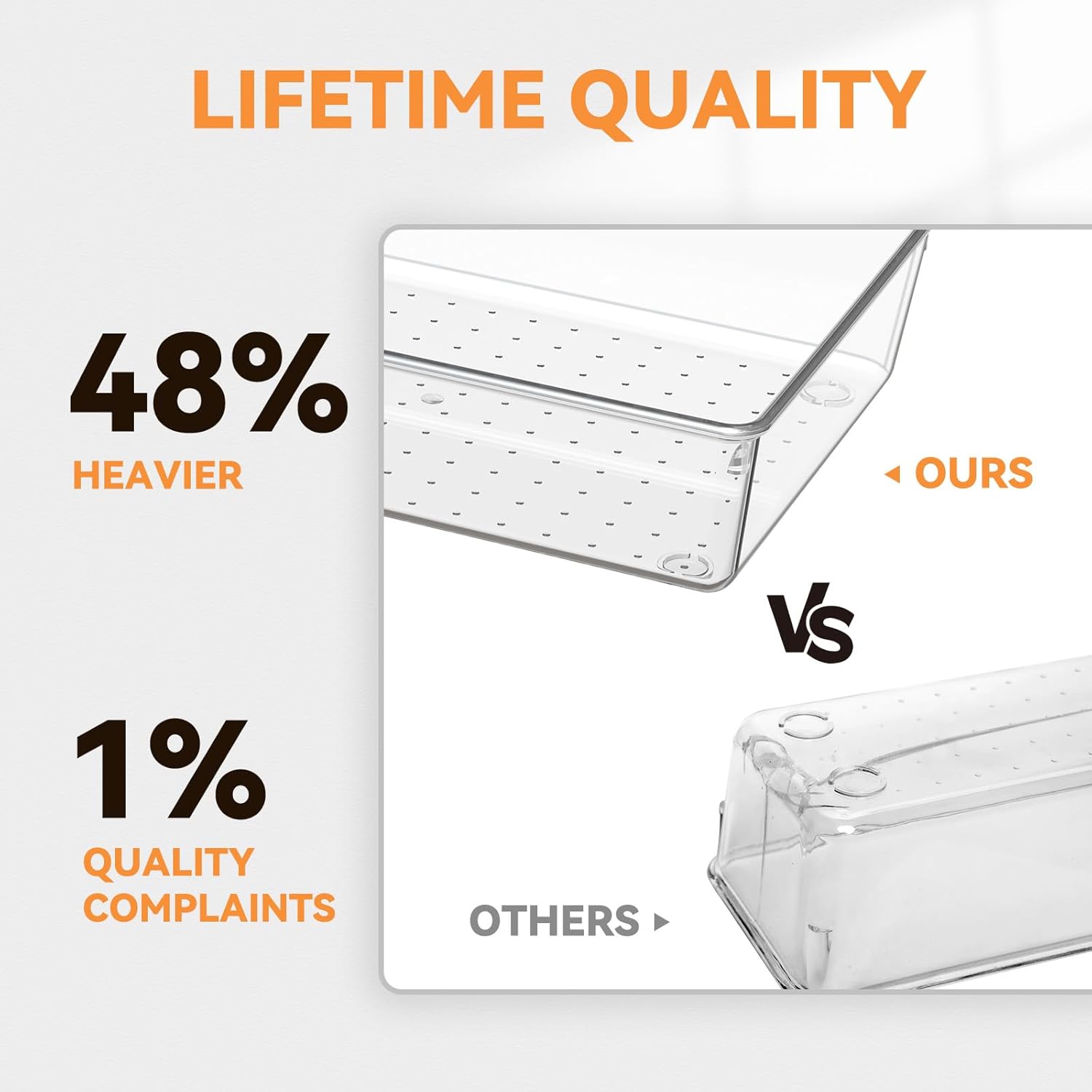 6 Pack Large Clear Plastic Drawer Organizer Trays, Acrylic Kitchen Drawer Organization and Storage Dividers, Non-Slip Storage Bins for Makeup, Kitchen Utensils, Bathroom, Jewelries and Office Desk - Image 4