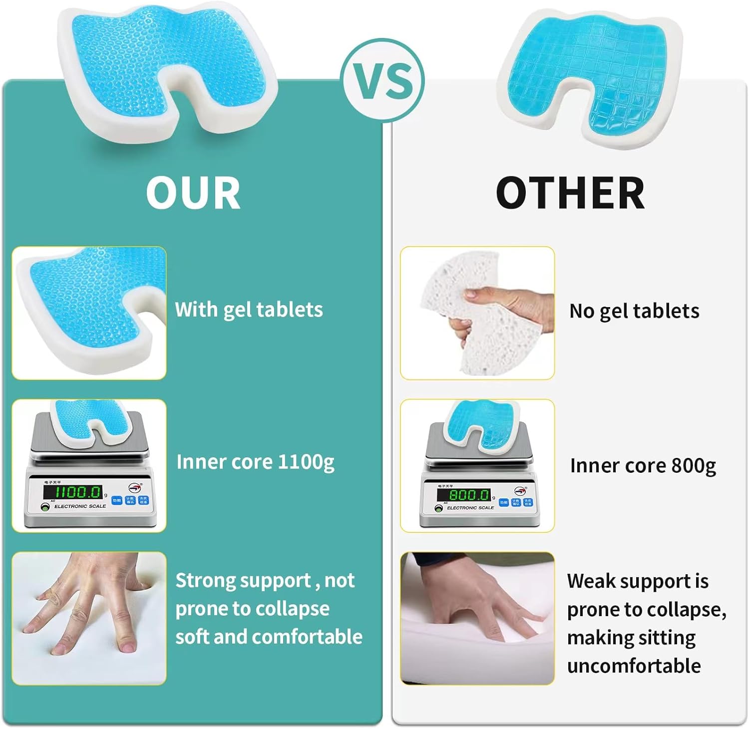 Orthopedic Seat Cushion for Butt, Hip & Sciatica Pain Relief - Pressure Relief Support Pillow for Sitting, Airplane, Office & Car - Ergonomic Back Comfort Design - Image 4